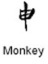Monkey - ChineseHoroscopes.ca